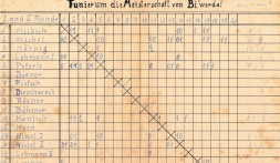 Stadtmeisterschaft Bischfswerda 1950